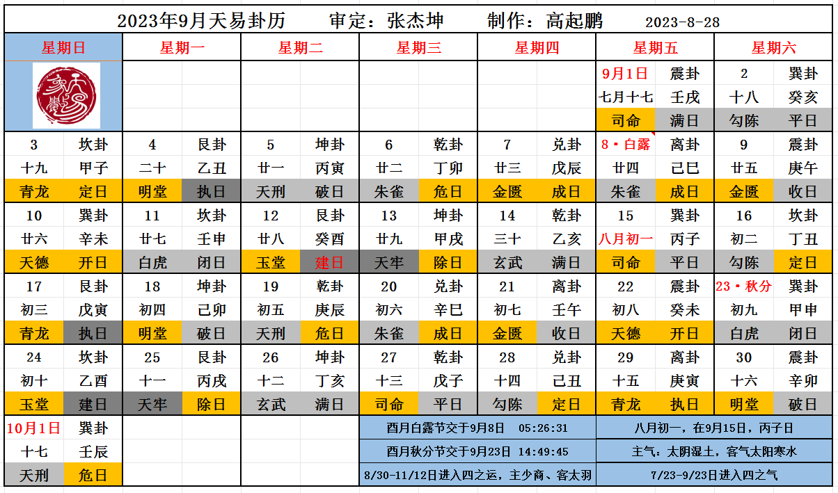 9月份天易月历