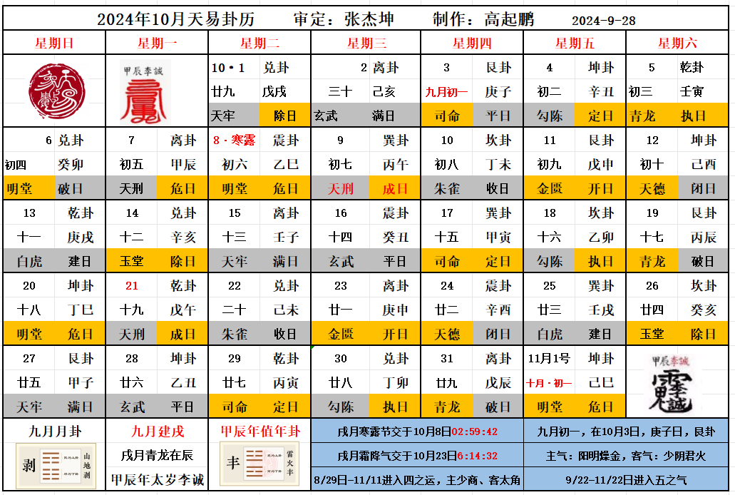 甲辰10月份月历表