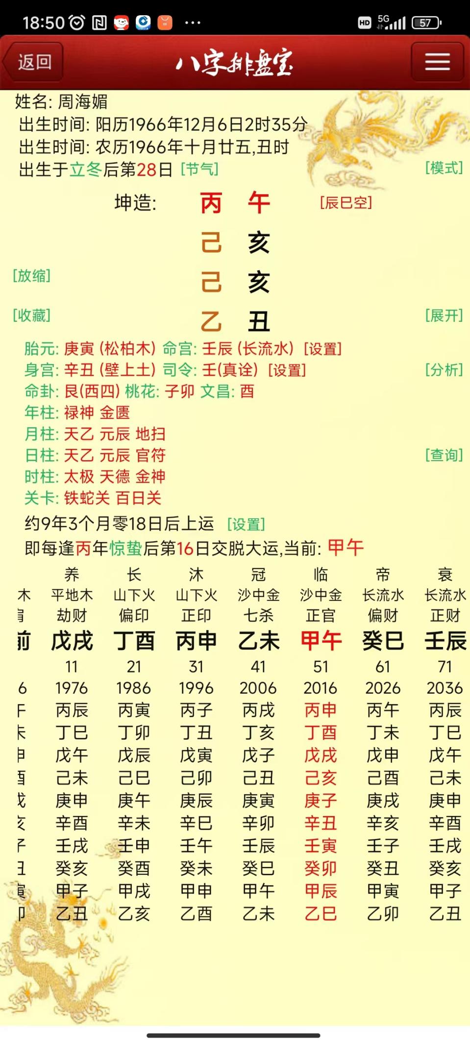 231213周海媚八字