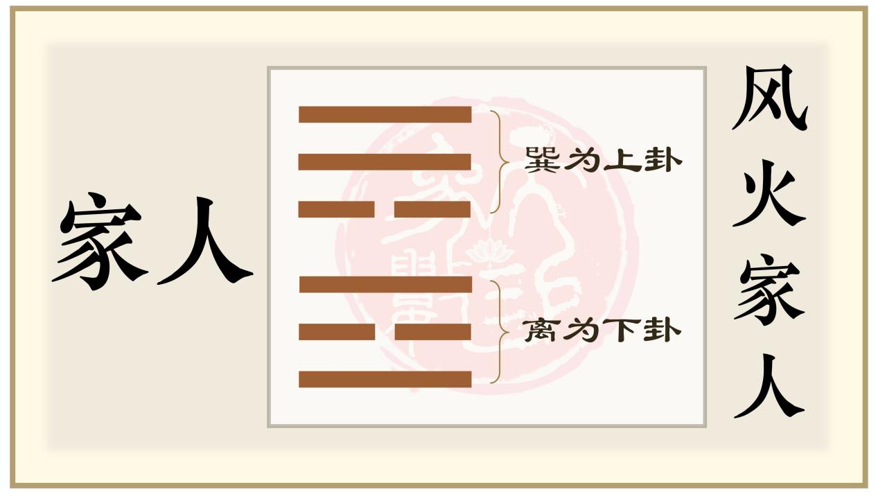 说明: 53风火家人_proc
